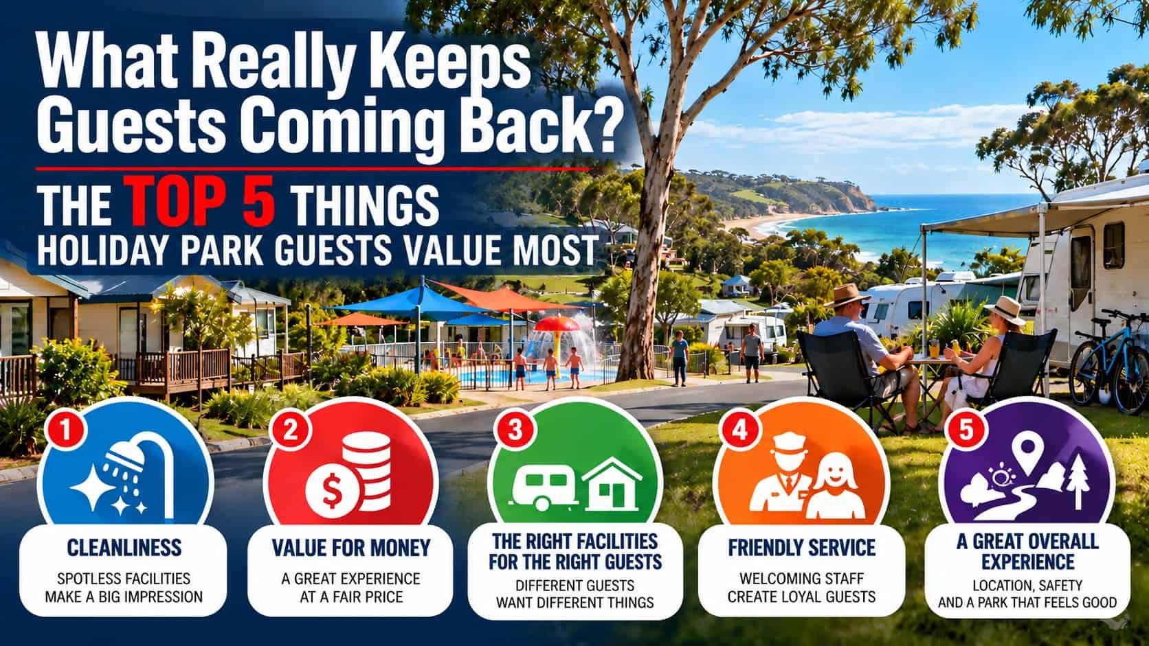 What Really Keeps Guests Coming Back? The Top 5 Things Holiday Park GuestsValue Most